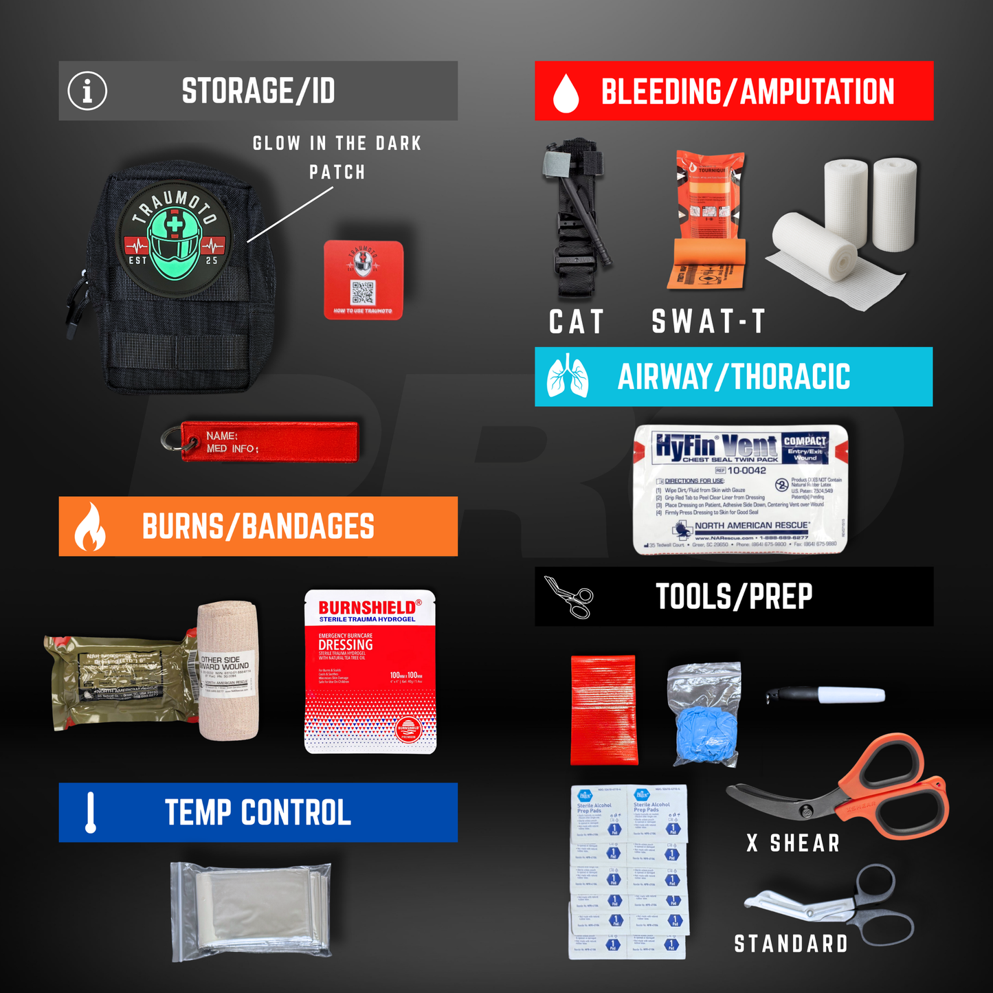 Traumoto PRO 2.0 Trauma Kit