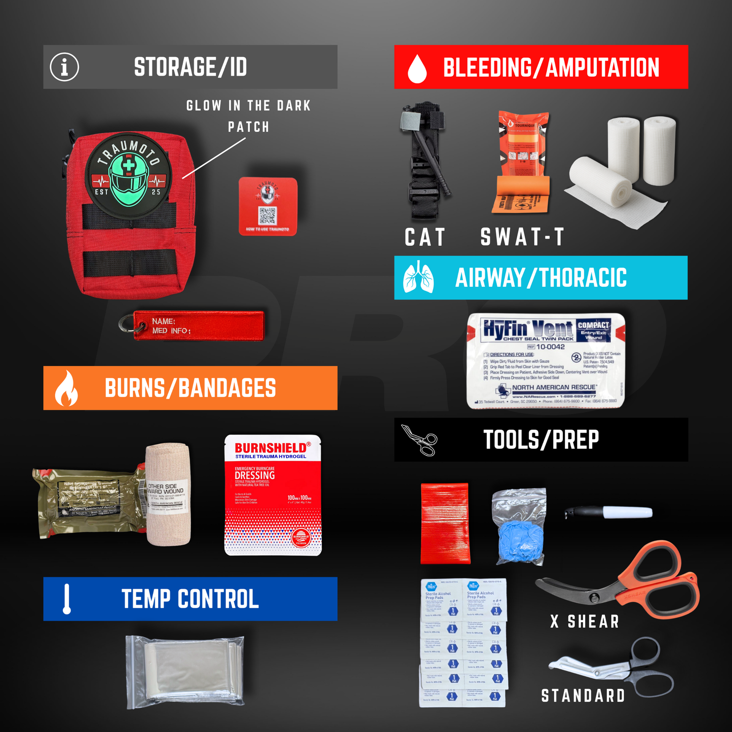 Traumoto PRO 2.0 Trauma Kit