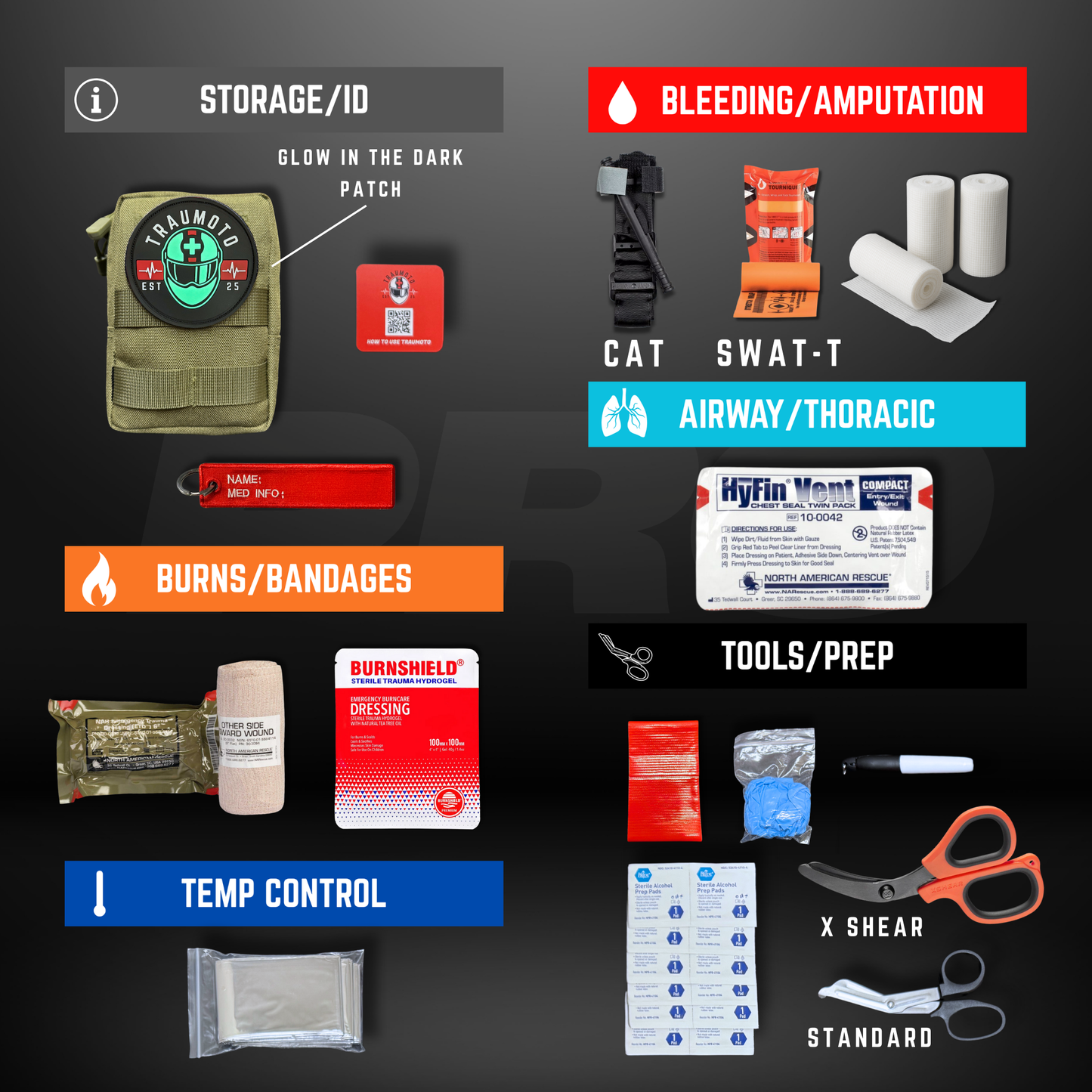 Traumoto PRO 2.0 Trauma Kit