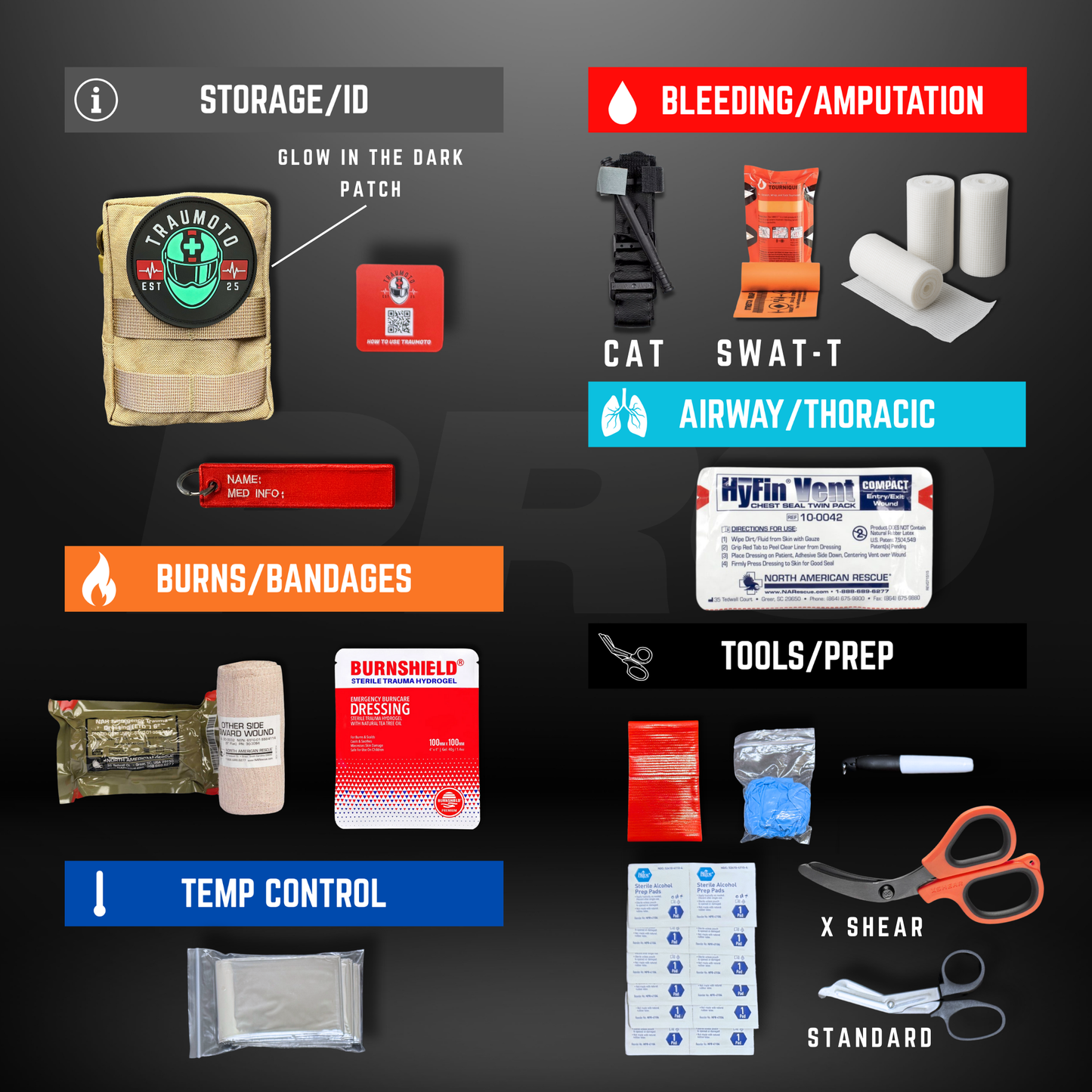 Traumoto PRO 2.0 Trauma Kit