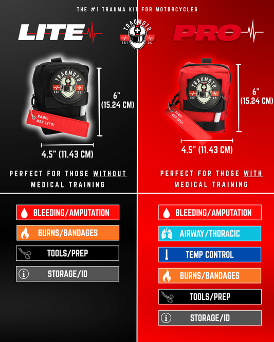 Traumoto LITE 2.0 Trauma Kit