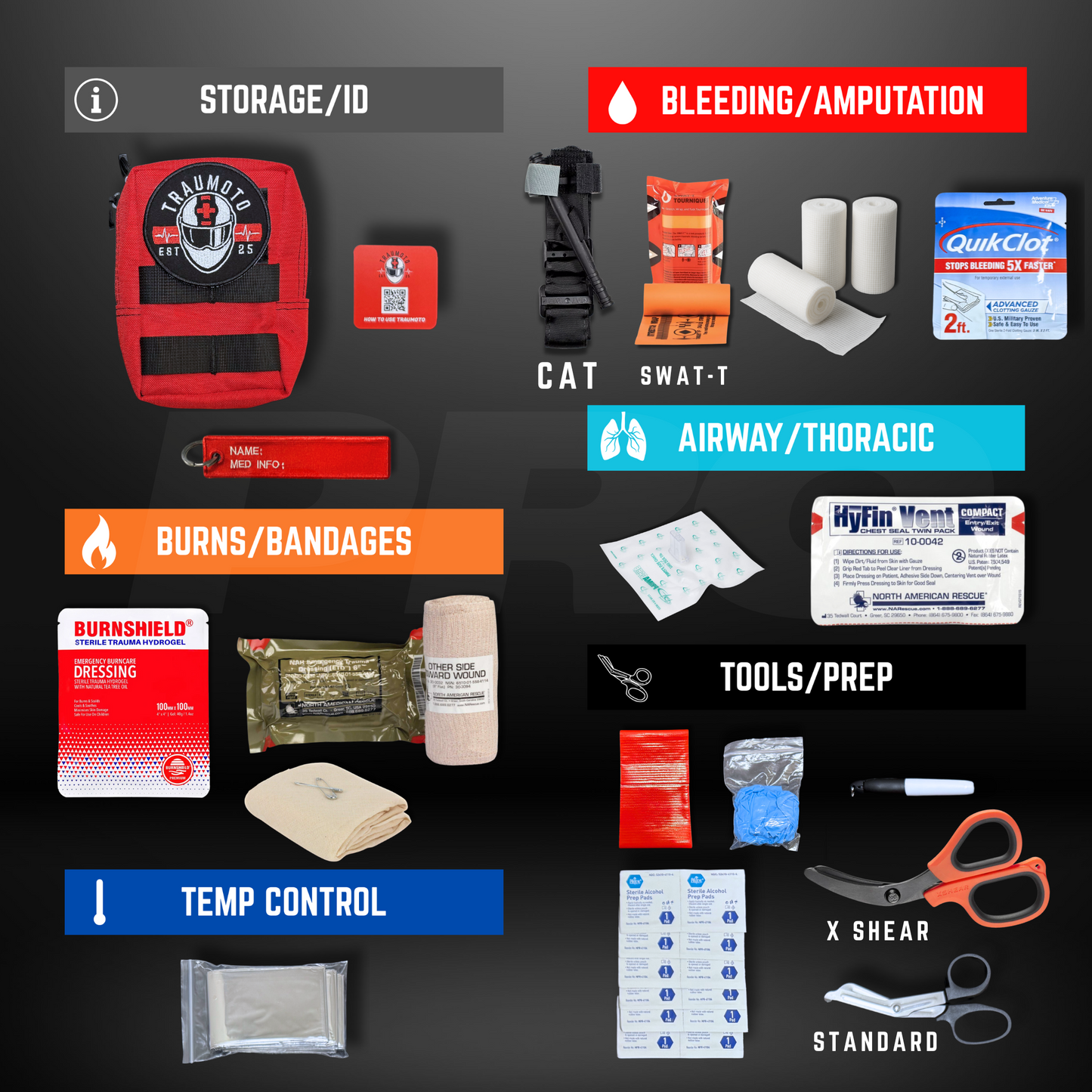 Traumoto PRO 2.0 Trauma Kit