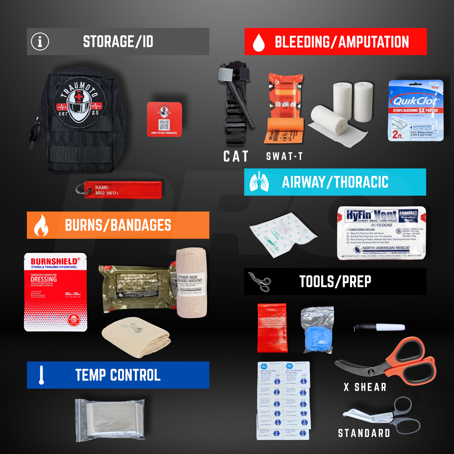 Traumoto PRO 2.0 Trauma Kit