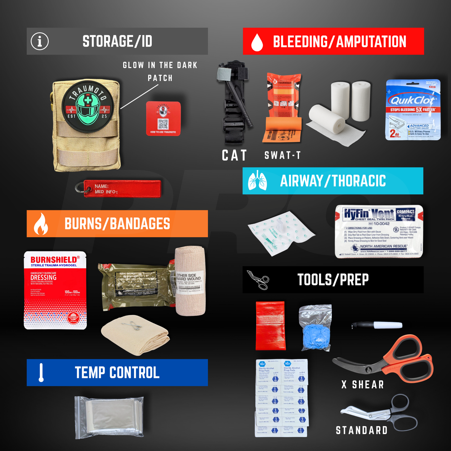 Traumoto PRO 2.0 Trauma Kit