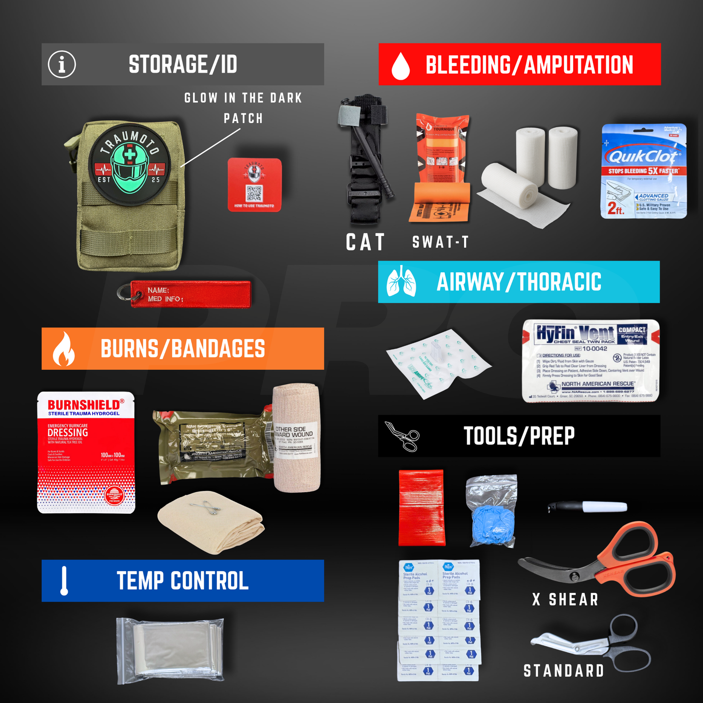 Traumoto PRO 2.0 Trauma Kit