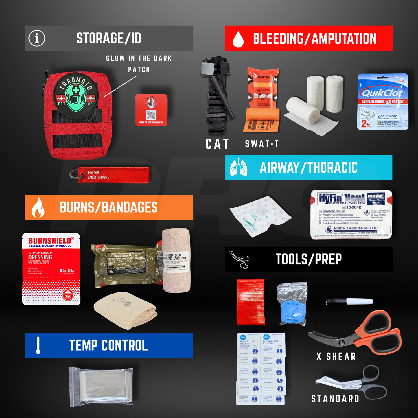 Traumoto PRO 2.0 Trauma Kit