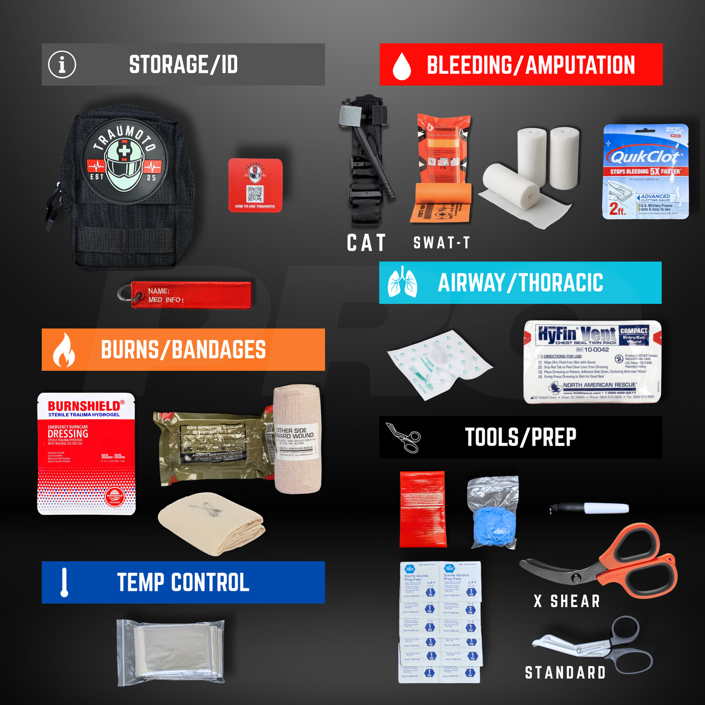 Traumoto PRO 2.0 Trauma Kit