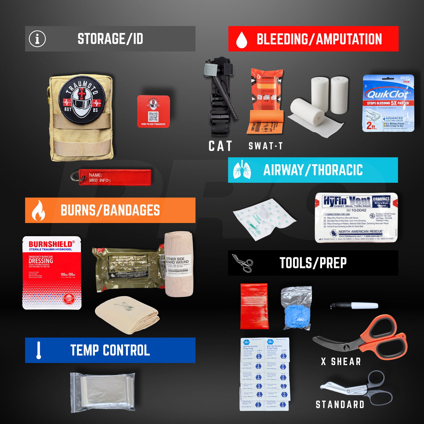 Traumoto PRO 2.0 Trauma Kit