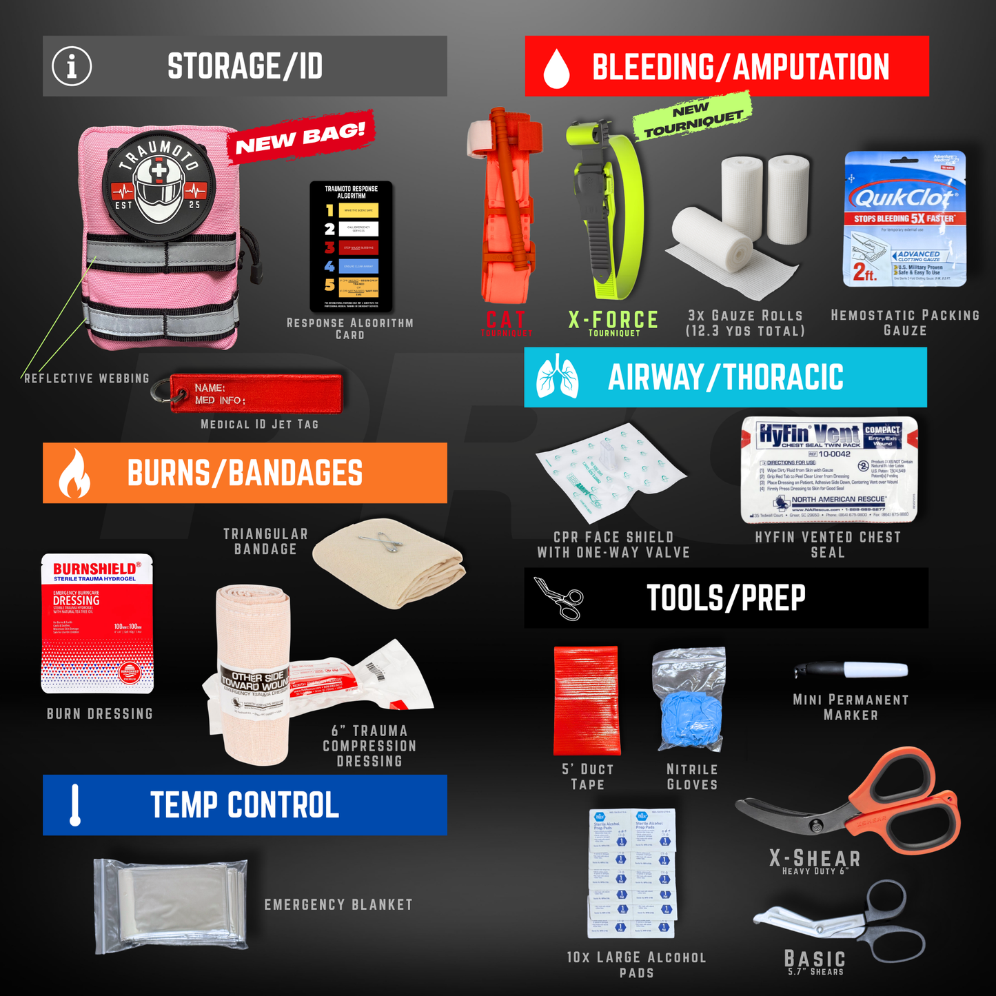 Traumoto PRO Trauma Kit