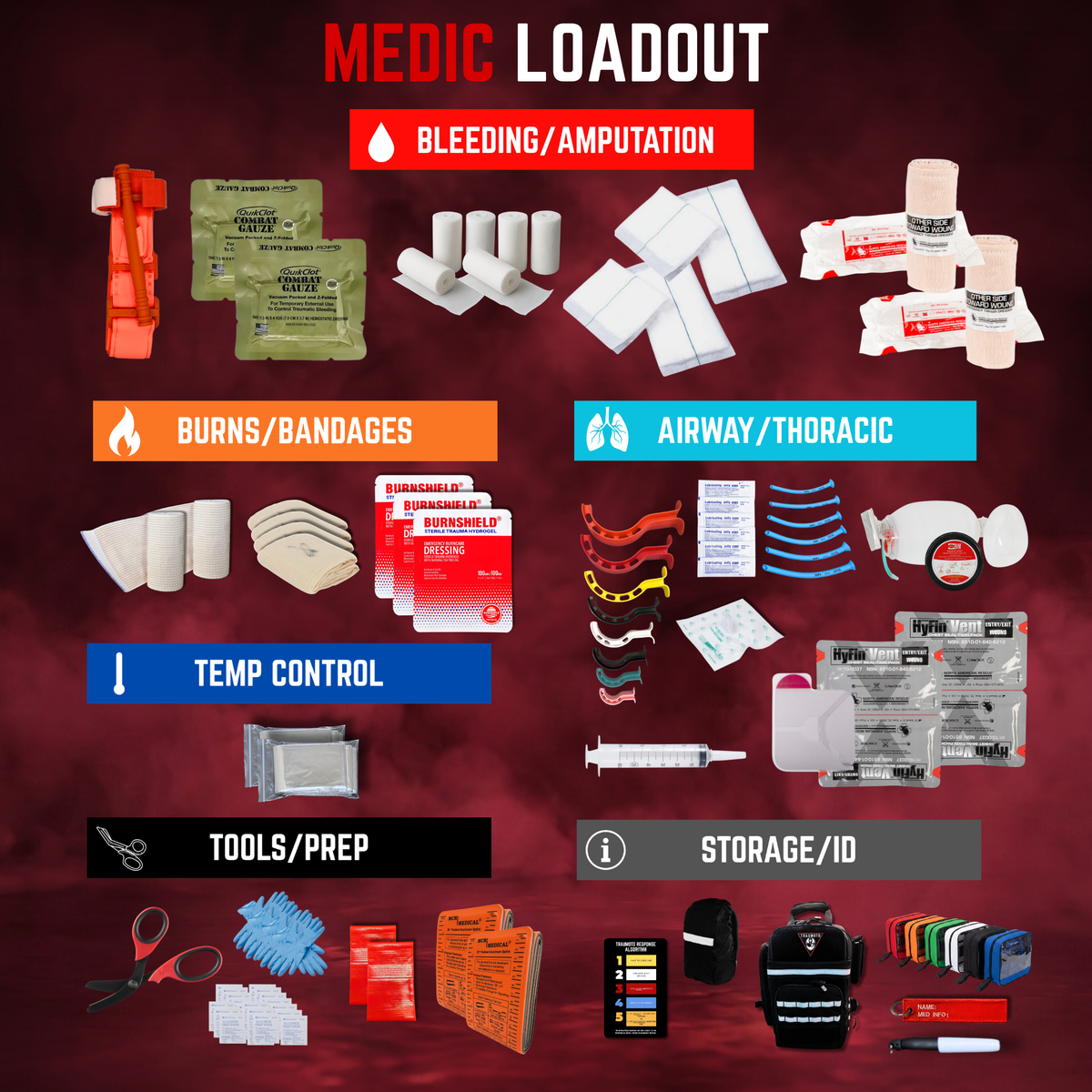 Traumoto MEDIC Trauma Backpack