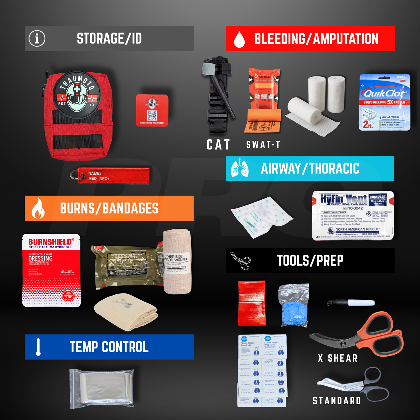 Traumoto PRO 2.0 Trauma Kit