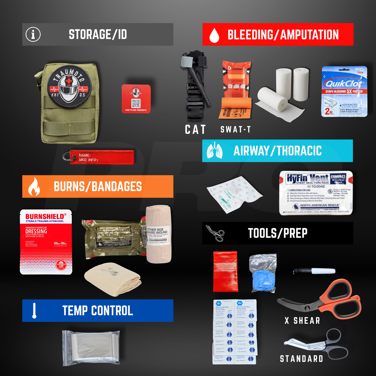 Traumoto PRO 2.0 Trauma Kit