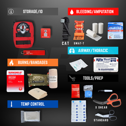 Traumoto PRO 2.0 Trauma Kit