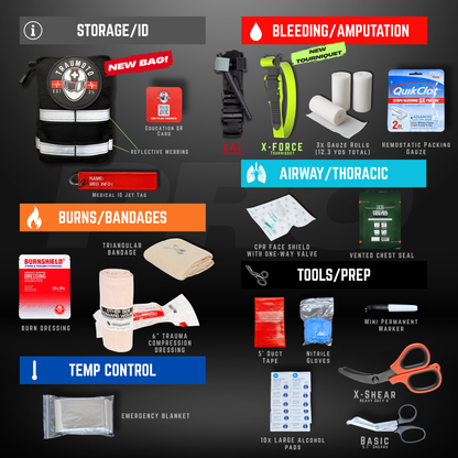 Traumoto PRO V3 Trauma Kit