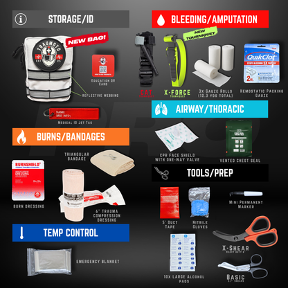 Traumoto PRO V3 Trauma Kit
