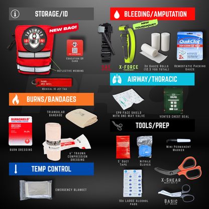 Traumoto PRO V3 Trauma Kit