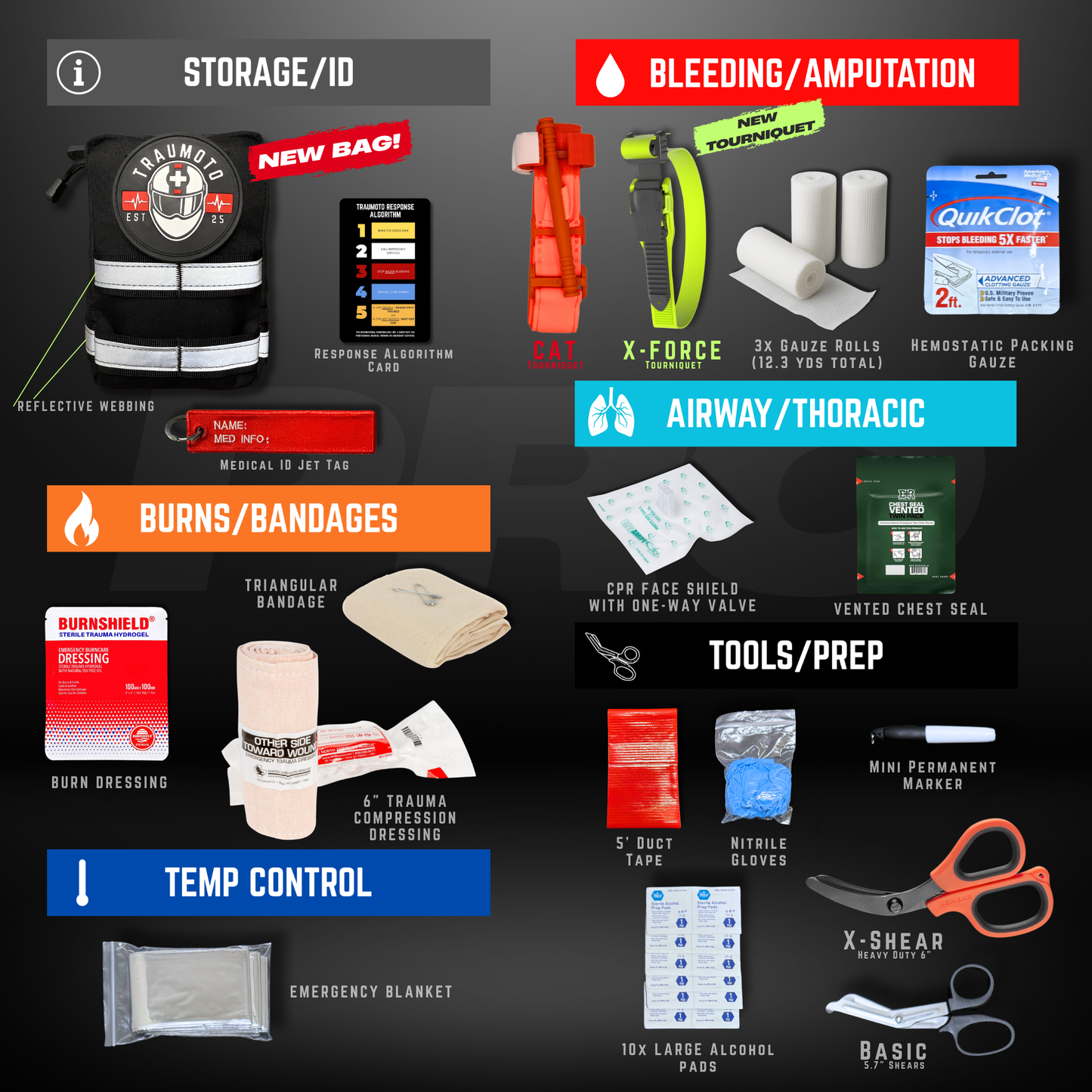 Traumoto PRO Trauma Kit