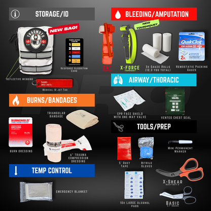 Traumoto PRO Trauma Kit