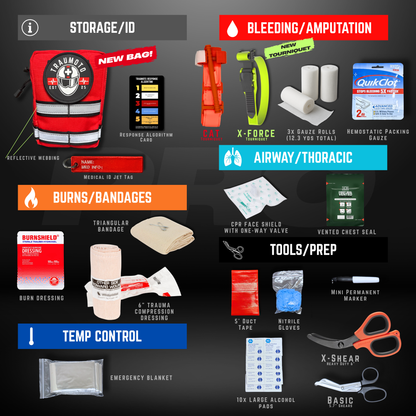Traumoto PRO Trauma Kit