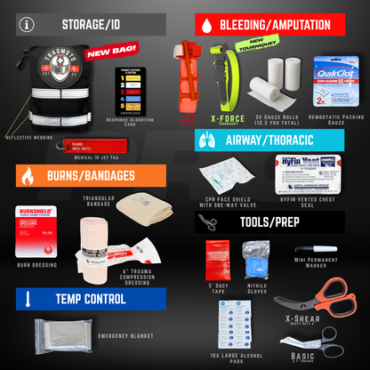 Traumoto PRO Trauma Kit