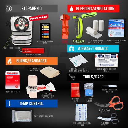 Traumoto PRO Trauma Kit