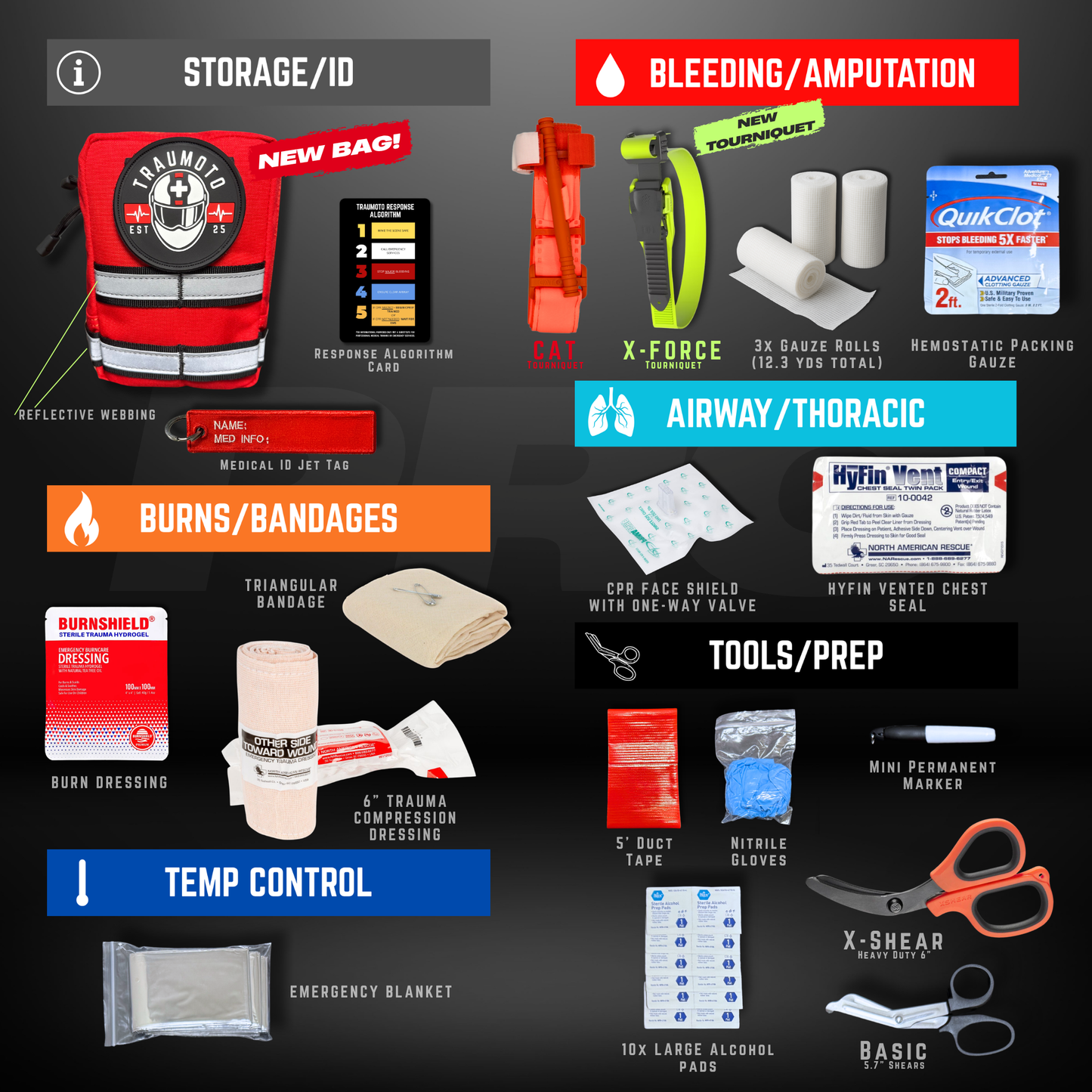 Traumoto PRO Trauma Kit
