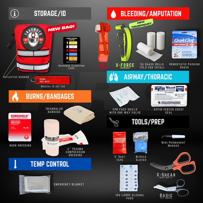 Traumoto PRO Trauma Kit