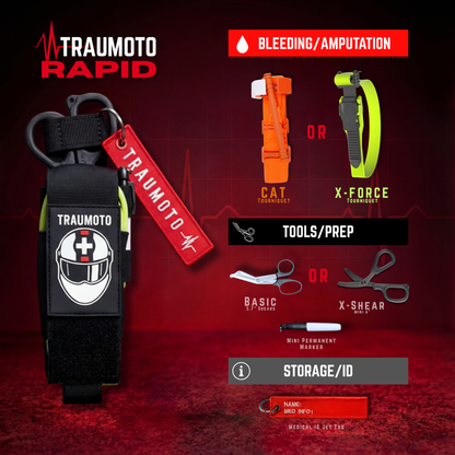 Traumoto RAPID Trauma Kit
